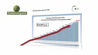 vh3_standbild