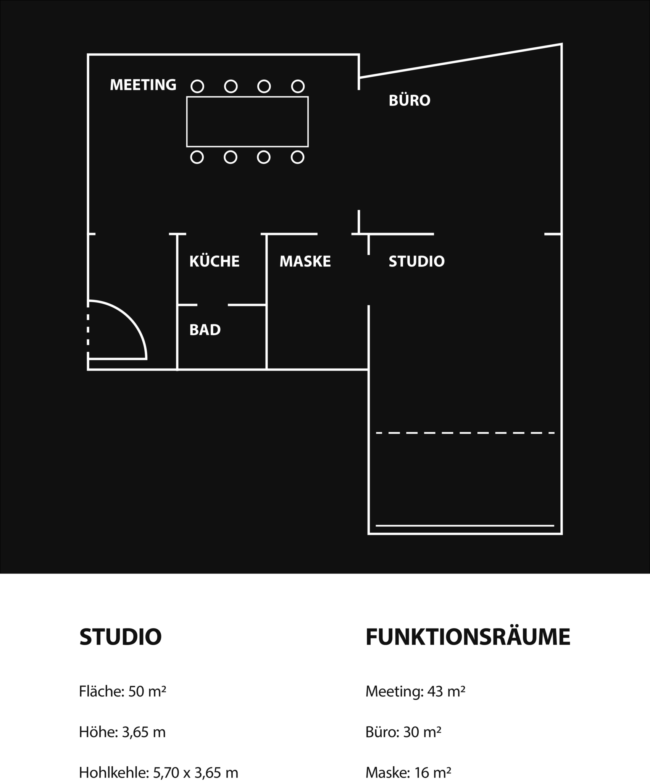 Grundriss des Aspekteins-Lofts in Saarbrücken